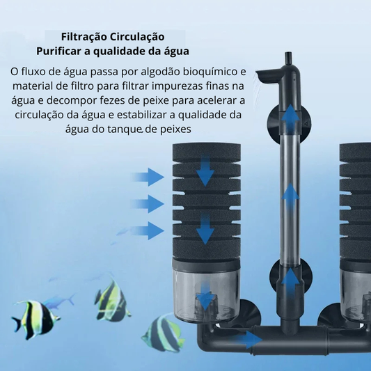 Filtro Preto para Aquário